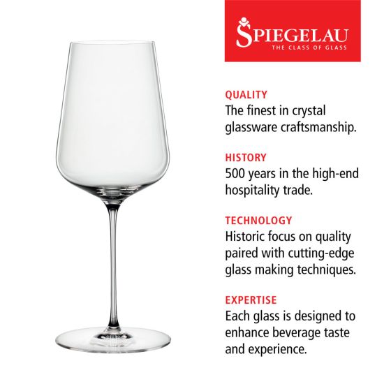 Spiegelau Definition Universal Glass (set of 2) 19oz – Vintage 38 Wine  Merchant